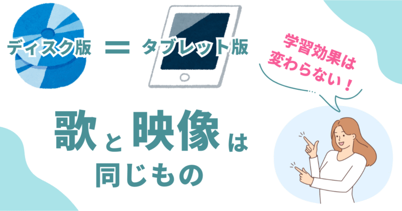 ディスク版とタブレット版の収録内容が同じことを説明する図解