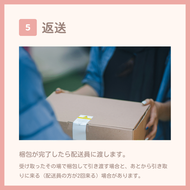 タブレットの修理の流れの図解Step5返送