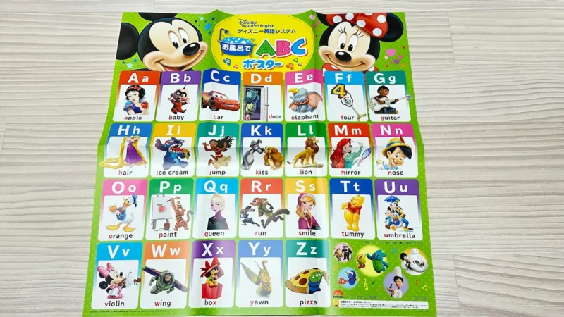 ディズニーのキャラクターが描かれたアルファベットのポスター